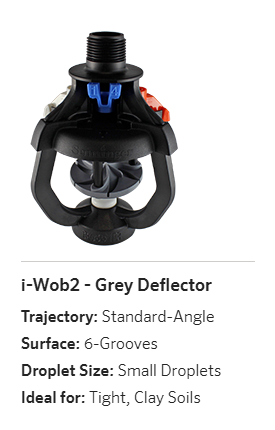 i-Wob2 - Grey Deflector